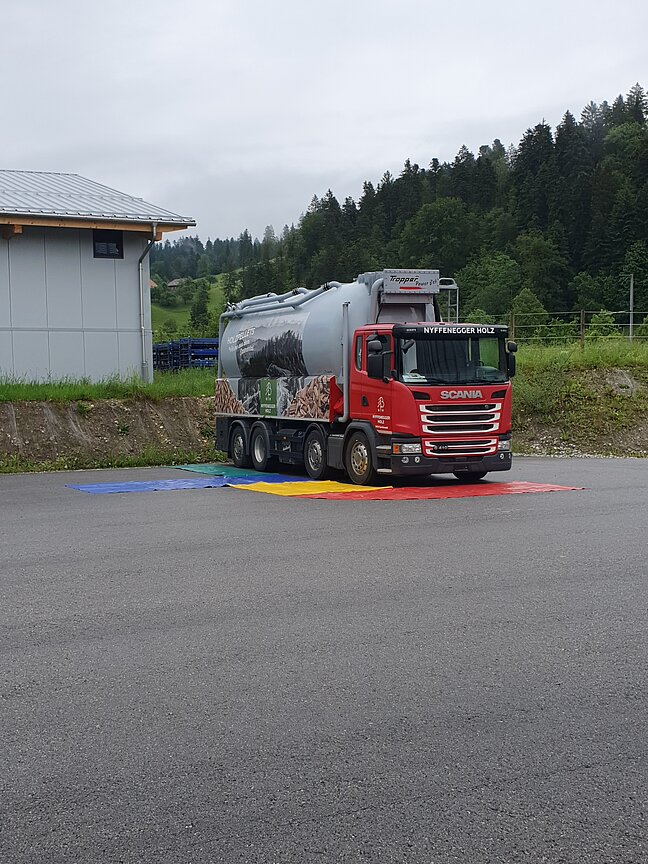 Bild wo sind die toten Winkel beim Lastwagen